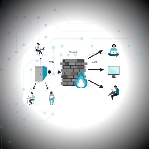 Firewalls