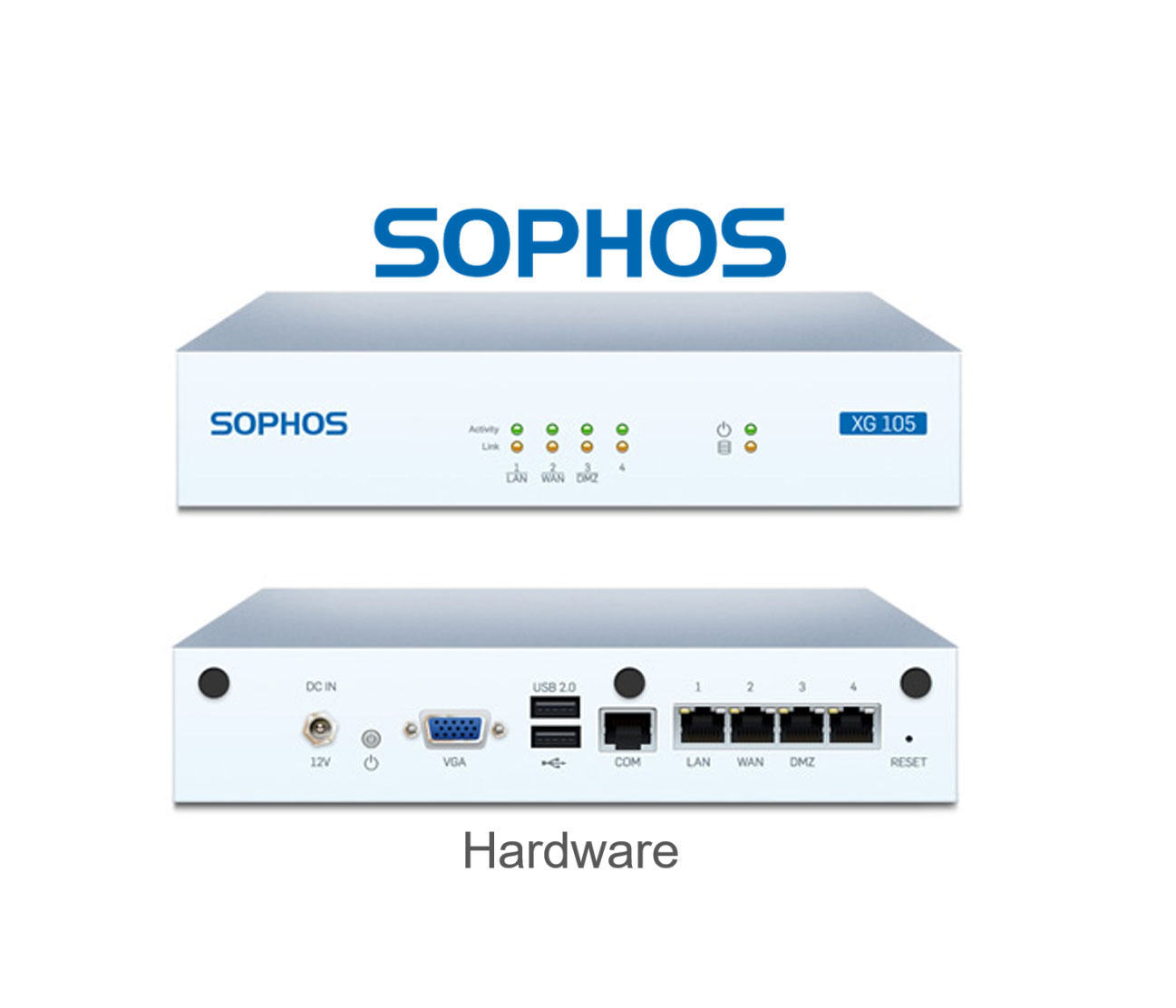 Sophos SG 105 Rev.2 Network Security Firewall Appliance | 4-Port Gigabit | Next-Generation Firewall | UTM Security