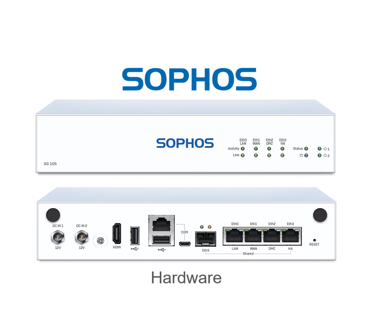 Sophos SG 105 Rev.3 Network Security Firewall Appliance | 4-Port Gigabit + 1 SFP | Next-Generation Firewall | UTM Security