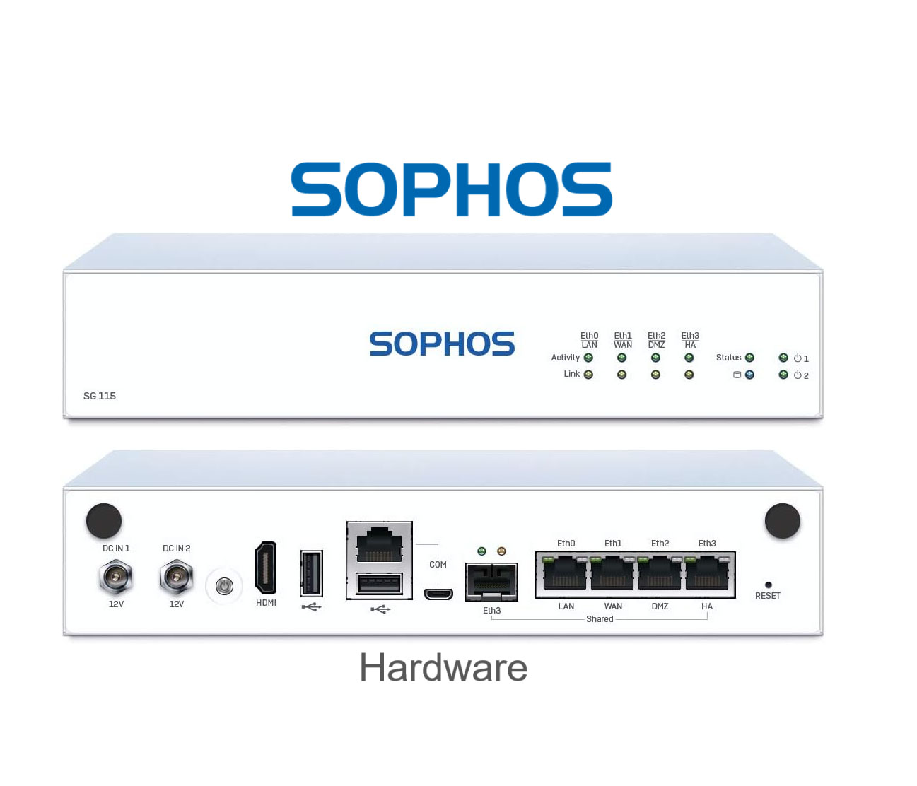 Sophos XG 115 Rev.3 Network Security Firewall Appliance | 4-Port Gigabit + 1 SFP | Next-Generation Firewall | UTM Security
